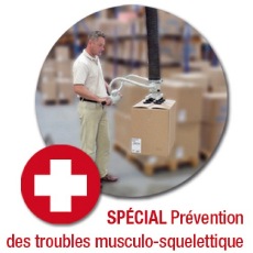 Prévention des TMS